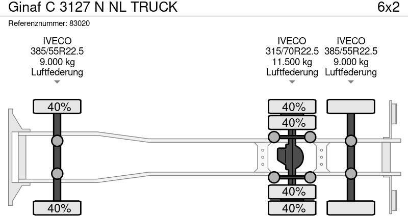 Leie Ginaf C 3127 N NL TRUCK Ginaf C 3127 N NL TRUCK: bilde 12