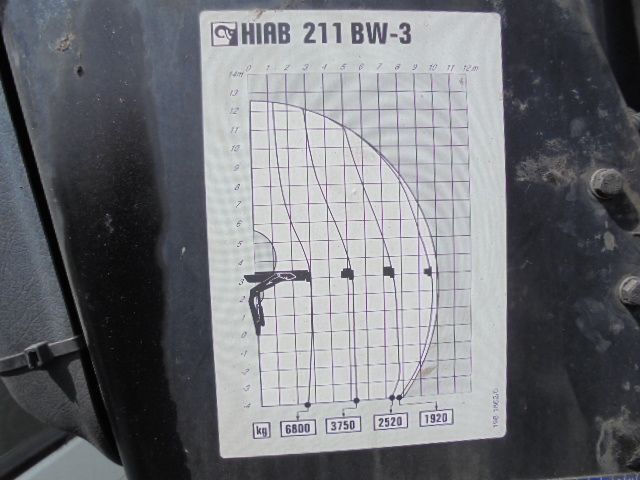 Søppelbil Ginaf C-3128 N EEV: bilde 16
