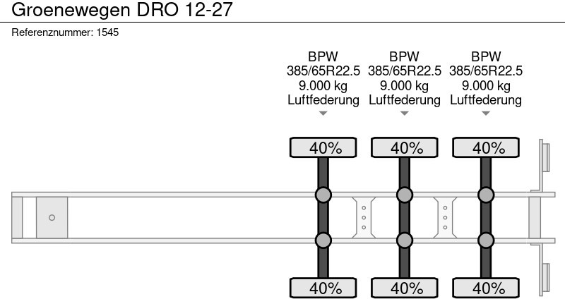 Skapsemi Groenewegen DRO 12-27: bilde 14