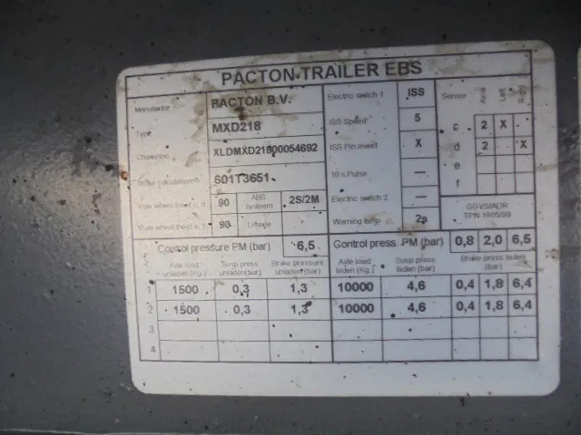 Leie Pacton MXD218 Pacton MXD218: bilde 17