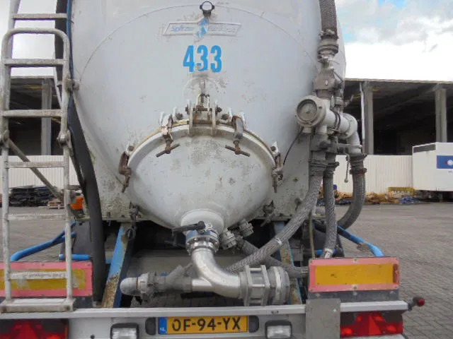 SPITZER BP SK 50 - Tanksemi: bilde 5 SPITZER BP SK 50 - Tanksemi: bilde 5