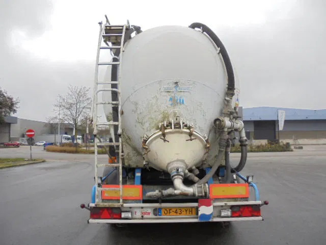 SPITZER SK 50 CAL - Tanksemi: bilde 5 SPITZER SK 50 CAL - Tanksemi: bilde 5