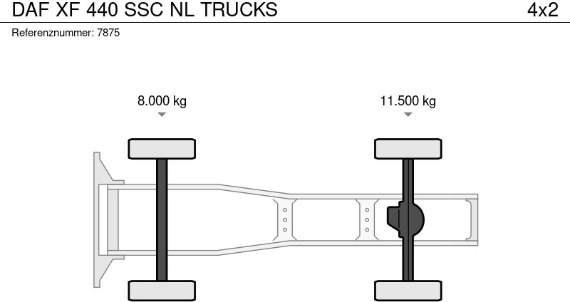 Trekkvogn DAF XF 440 SSC NL TRUCKS: bilde 18