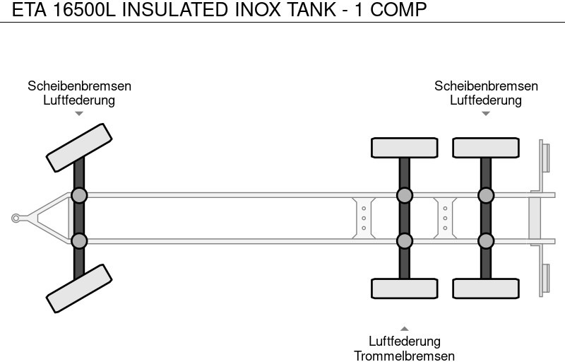 Tankhenger for transport av melk ETA 16500L INSULATED INOX TANK - 1 COMP: bilde 18