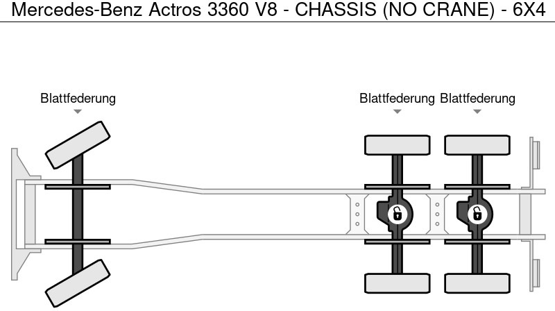 Chassis lastebil Mercedes-Benz Actros 3360 V8 - CHASSIS (NO CRANE) - 6X4: bilde 16
