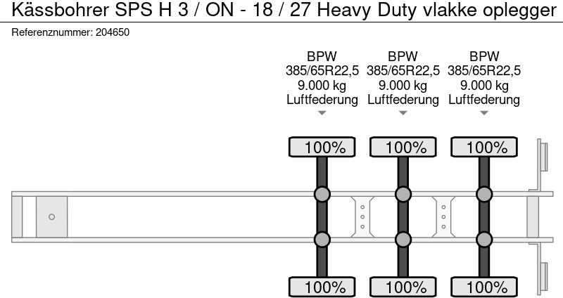 Ny Åpen semitrailer Kässbohrer SPS H 3 / ON - 18 / 27 Heavy Duty vlakke oplegger: bilde 19