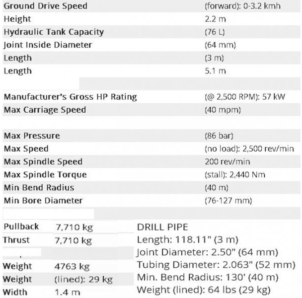 Ditch-Witch JT 1720 (5t , 40m/120mm - Styrt boring: bilde 4 Ditch-Witch JT 1720 (5t , 40m/120mm - Styrt boring: bilde 4