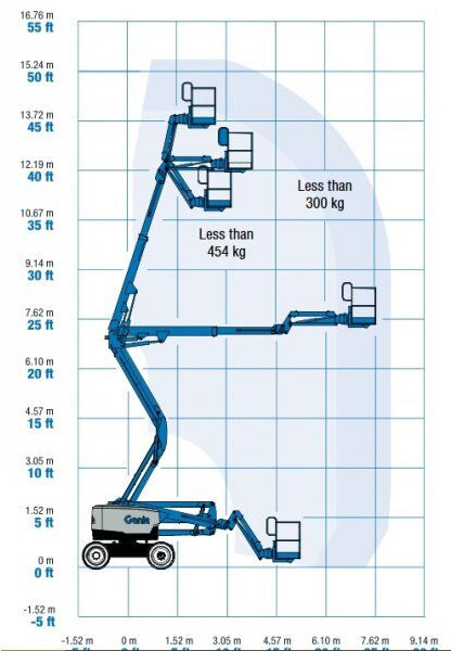 Genie top! Z45 XC diesel 4x4 * 15.86m/454kg - Bomlift: bilde 4 Genie top! Z45 XC diesel 4x4 * 15.86m/454kg - Bomlift: bilde 4