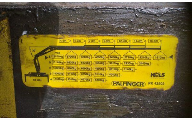 MAN 6x2 TGA 480 BDF +1m +16m crane - Planbil, Kranbil: bilde 4 MAN 6x2 TGA 480 BDF +1m +16m crane - Planbil, Kranbil: bilde 4