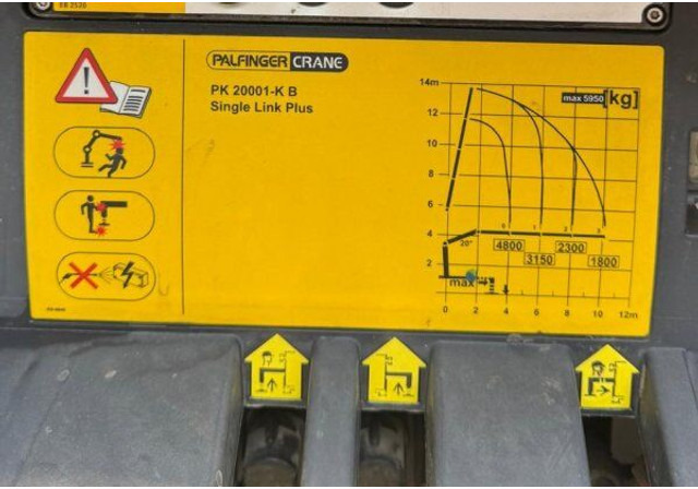 Mercedes-Benz Antos 2535 - Planbil, Kranbil: bilde 5 Mercedes-Benz Antos 2535 - Planbil, Kranbil: bilde 5