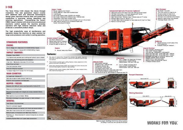 TEREX-FINLAY I-140 - Slagknuser: bilde 3 TEREX-FINLAY I-140 - Slagknuser: bilde 3