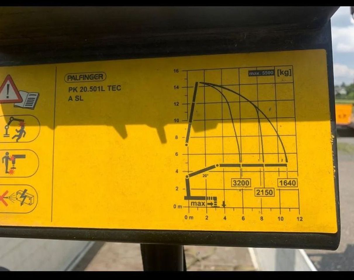 Mercedes-Benz ACTROS 2545 / 6x2 / HDS Palfinger PK 20.501 sterowany radiowo / Przyczepa w zestawie / Euro6/ Przebieg 340 000km - Planbil, Kranbil: bilde 5 Mercedes-Benz ACTROS 2545 / 6x2 / HDS Palfinger PK 20.501 sterowany radiowo / Przyczepa w zestawie / Euro6/ Przebieg 340 000km - Planbil, Kranbil: bilde 5