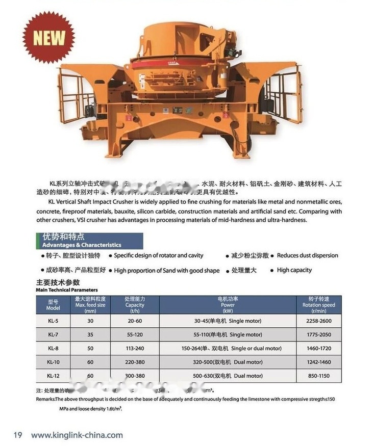 Ny Slagknuser Kinglink KINGLINK New KL12 VSI Crusher: bilde 5