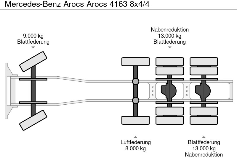 Trekkvogn Mercedes-Benz Arocs Arocs 4163 8x4/4: bilde 15