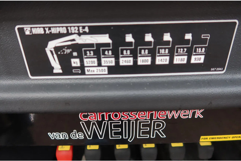 Mercedes-Benz Actros 2133 L Trekker + Hiab Kraan met City Trailer: OT-92-VD - Kranbil: bilde 5 Mercedes-Benz Actros 2133 L Trekker + Hiab Kraan met City Trailer: OT-92-VD - Kranbil: bilde 5