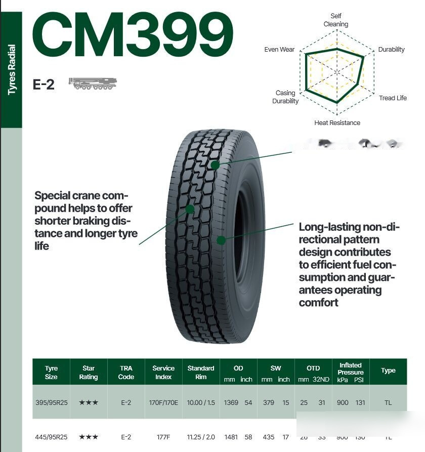 WestLake 445/95R25 (16.00R25) CM399 TL - Dekk for Kran: bilde 2 WestLake 445/95R25 (16.00R25) CM399 TL - Dekk for Kran: bilde 2