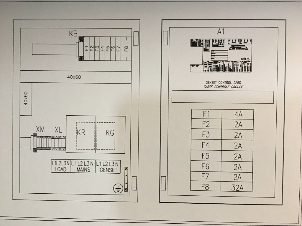 Ny Anleggsmaskiner ATS Panel 45A - Max 25 kVA - DPX-27500: bilde 7