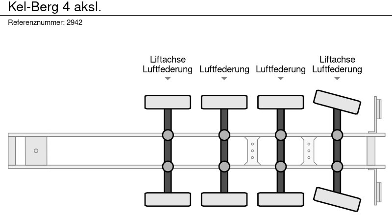 Leie KEL-BERG 4 aksl. KEL-BERG 4 aksl.: bilde 12