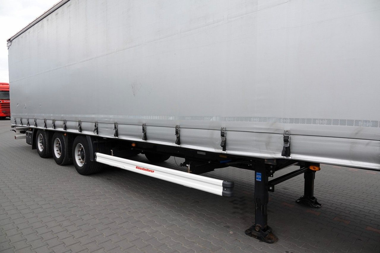 Kässbohrer FIRANKA / MEGA / LOWDECK / 2021 ROK / DACH PODNO - Gardintrailer: bilde 5 Kässbohrer FIRANKA / MEGA / LOWDECK / 2021 ROK / DACH PODNO - Gardintrailer: bilde 5