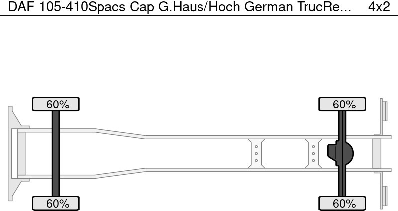 DAF 105-410Spacs Cap G.Haus/Hoch German TrucRetarder - Kapellbil: bilde 2 DAF 105-410Spacs Cap G.Haus/Hoch German TrucRetarder - Kapellbil: bilde 2