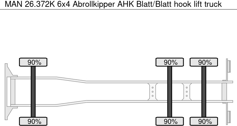 MAN 26.372K 6x4 Abrollkipper AHK Blatt/Blatt - Krokbil: bilde 5 MAN 26.372K 6x4 Abrollkipper AHK Blatt/Blatt - Krokbil: bilde 5
