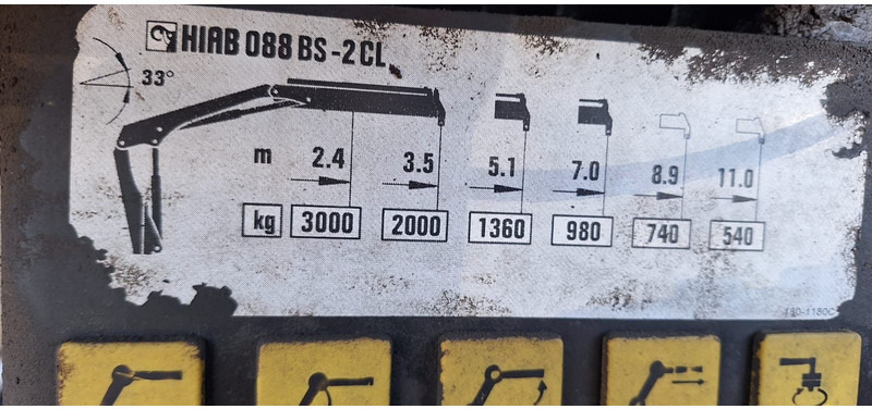 Tippbil, Kranbil MAN TGM 18.220 4x2 3.S-Kipper mit Kran: bilde 8