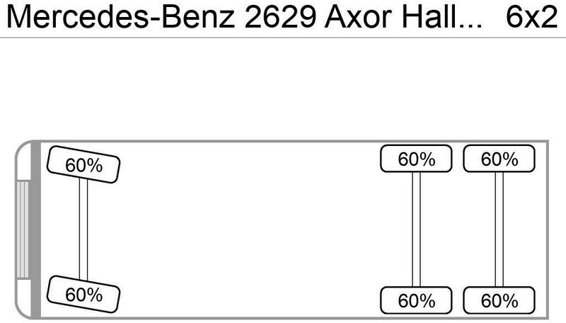 Mercedes-Benz 2629 Axor Haller/Aufbau+Zoeller/Schüttung - Søppelbil: bilde 5 Mercedes-Benz 2629 Axor Haller/Aufbau+Zoeller/Schüttung - Søppelbil: bilde 5
