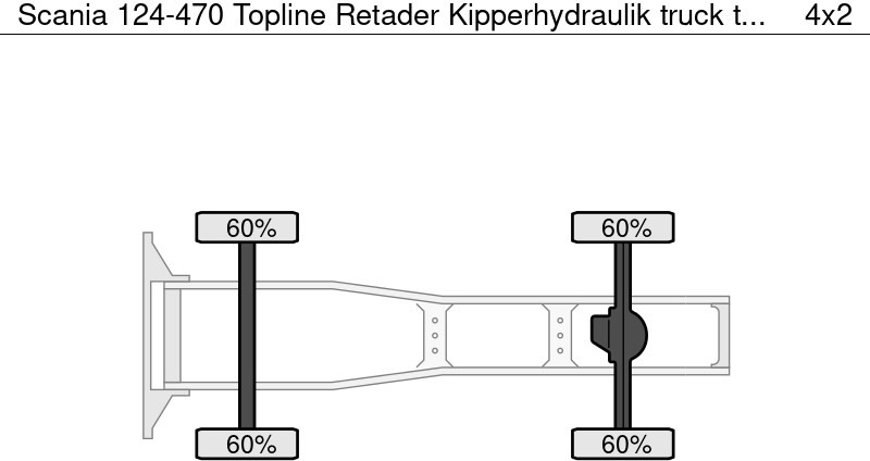 Scania 124-470 Topline Retader Kipperhydraulik - Trekkvogn: bilde 4 Scania 124-470 Topline Retader Kipperhydraulik - Trekkvogn: bilde 4