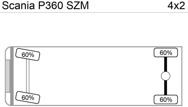 Trekkvogn Scania P360 SZM 4x2 Kipphyd. 1-Hand 10xVorhanden: bilde 10 Trekkvogn Scania P360 SZM 4x2 Kipphyd. 1-Hand 10xVorhanden: bilde 10