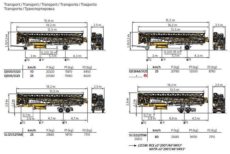 Tårnkran Potain HUP 40-30: bilde 9