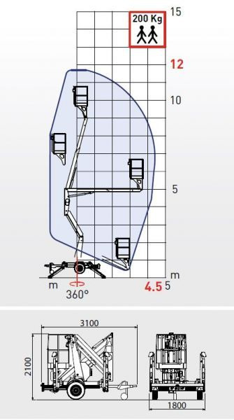 Comet X TRAILER 12 i 14m Nowy podnośnik koszowy na przyczepie - Tilhengerlift: bilde 3 Comet X TRAILER 12 i 14m Nowy podnośnik koszowy na przyczepie - Tilhengerlift: bilde 3