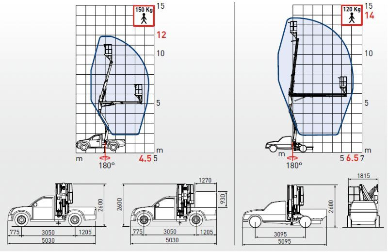 Comet X4-12 zamontowany na Isuzu D-Max 4x4 PICK-UP - Billift: bilde 2 Comet X4-12 zamontowany na Isuzu D-Max 4x4 PICK-UP - Billift: bilde 2