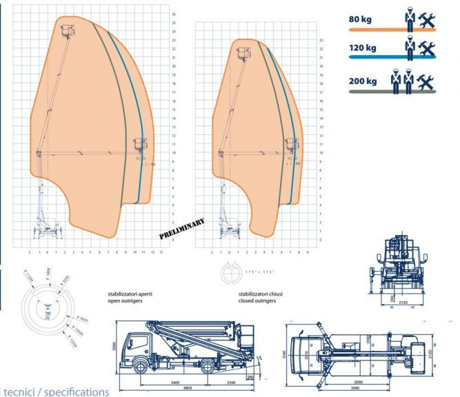 Oil&Steel Snake 2612 Plus podnośnik koszowy 26 m zamontowany na Nissan Cabstar - Billift: bilde 3 Oil&Steel Snake 2612 Plus podnośnik koszowy 26 m zamontowany na Nissan Cabstar - Billift: bilde 3