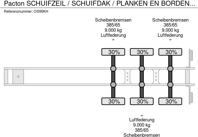 Pacton SCHUIFZEIL / SCHUIFDAK / PLANKEN EN BORDEN / APK - TUV SEPTEMBER 2026 / VALKX ASSEN / - Gardintrailer: bilde 3 Pacton SCHUIFZEIL / SCHUIFDAK / PLANKEN EN BORDEN / APK - TUV SEPTEMBER 2026 / VALKX ASSEN / - Gardintrailer: bilde 3