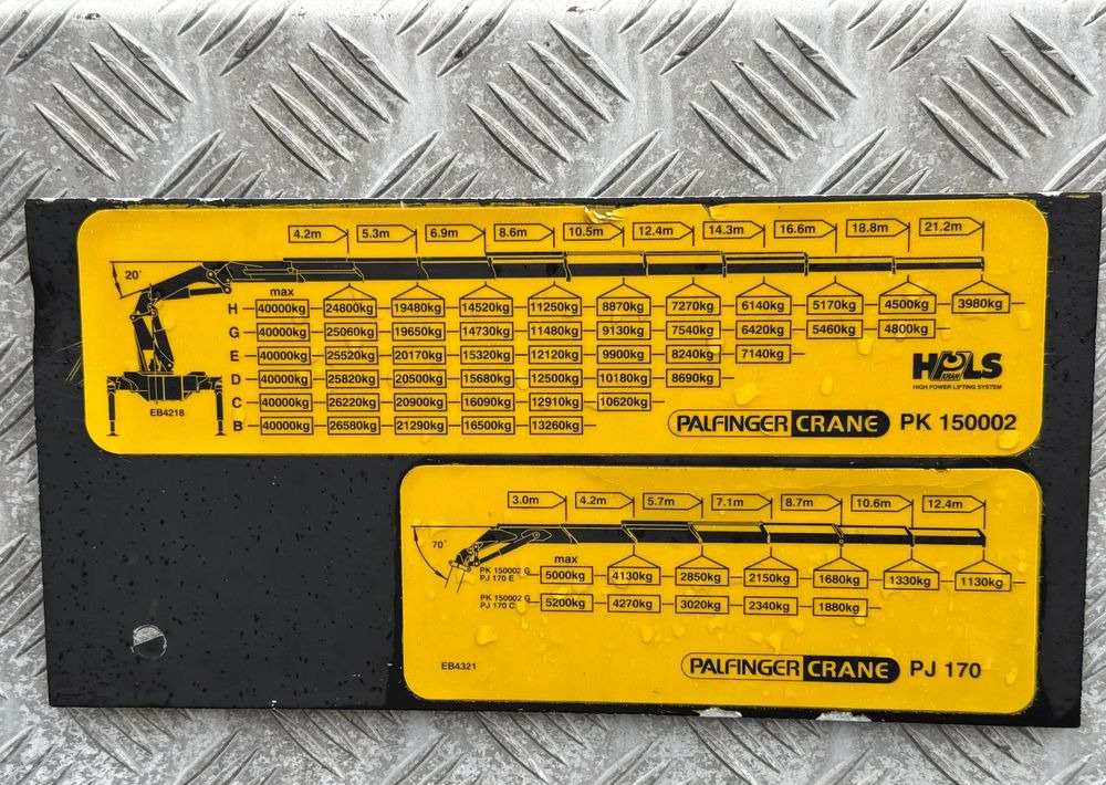 Planbil, Kranbil Mercedes-Benz * Mercedes 8x6 Actros 4144 * HDS Palfinger 150002 + FLY JIB PJ 170 * Dźwig * 40 TON * Wyciągarka * 35 Metrów * Kosz *: bilde 18 Planbil, Kranbil Mercedes-Benz * Mercedes 8x6 Actros 4144 * HDS Palfinger 150002 + FLY JIB PJ 170 * Dźwig * 40 TON * Wyciągarka * 35 Metrów * Kosz *: bilde 18