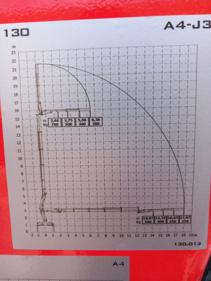 Kranbil, Tippbil IVECO STRALIS AD 190S36: bilde 32 Kranbil, Tippbil IVECO STRALIS AD 190S36: bilde 32