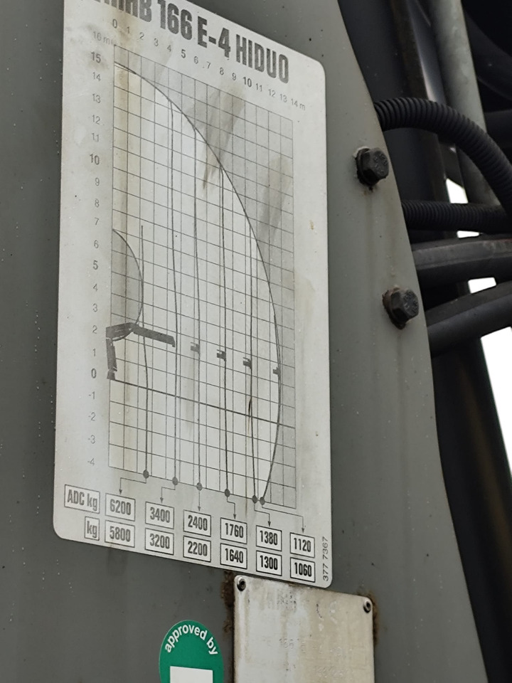 Kranbil IVECO STRALIS AD 260S31 XP: bilde 25 Kranbil IVECO STRALIS AD 260S31 XP: bilde 25