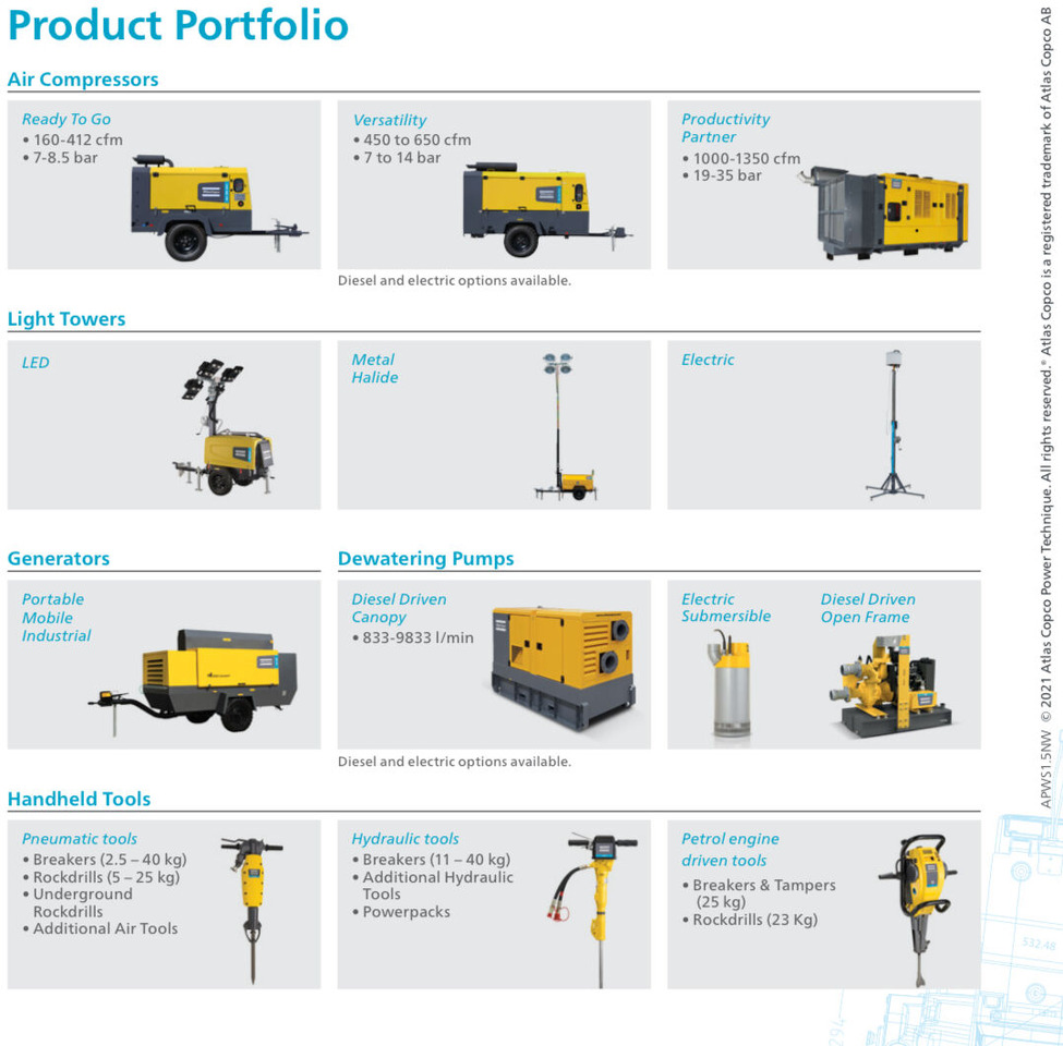 New Atlas Copco XAS 58 mobile compressor - Luftkompressor: bilde 2 New Atlas Copco XAS 58 mobile compressor - Luftkompressor: bilde 2