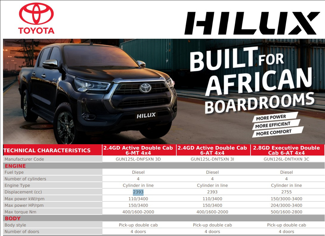 Toyota Hilux - Pickup, Varebil med dobbelt førerhus: bilde 5 Toyota Hilux - Pickup, Varebil med dobbelt førerhus: bilde 5