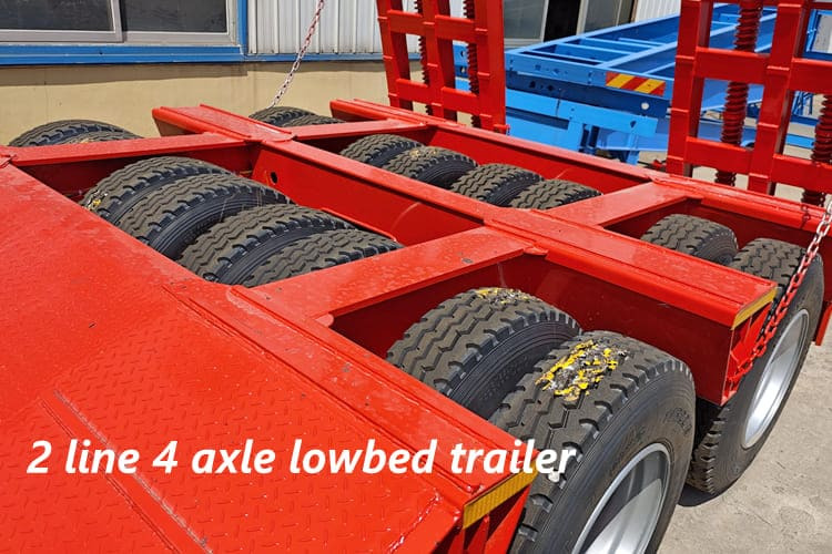 TITAN 2 Line 4 Axle Lowbed Trailer for Sale in Saudi Arabia - Lavloader semitrailer: bilde 4 TITAN 2 Line 4 Axle Lowbed Trailer for Sale in Saudi Arabia - Lavloader semitrailer: bilde 4