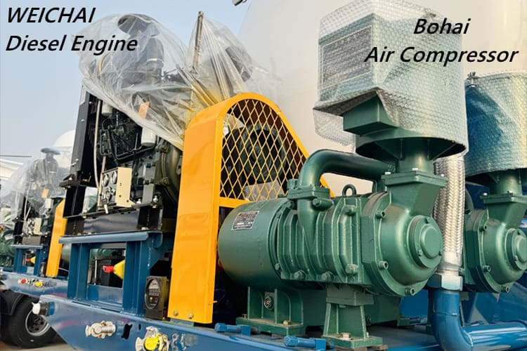 TITAN Bulk Cement Tanker Truck for Sale in Congo - Tanksemi: bilde 4 TITAN Bulk Cement Tanker Truck for Sale in Congo - Tanksemi: bilde 4