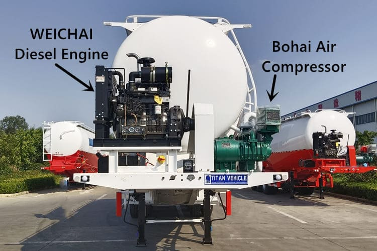 TITAN Bulk Cement Trailer for Sale in Angola - Tanksemi: bilde 5 TITAN Bulk Cement Trailer for Sale in Angola - Tanksemi: bilde 5