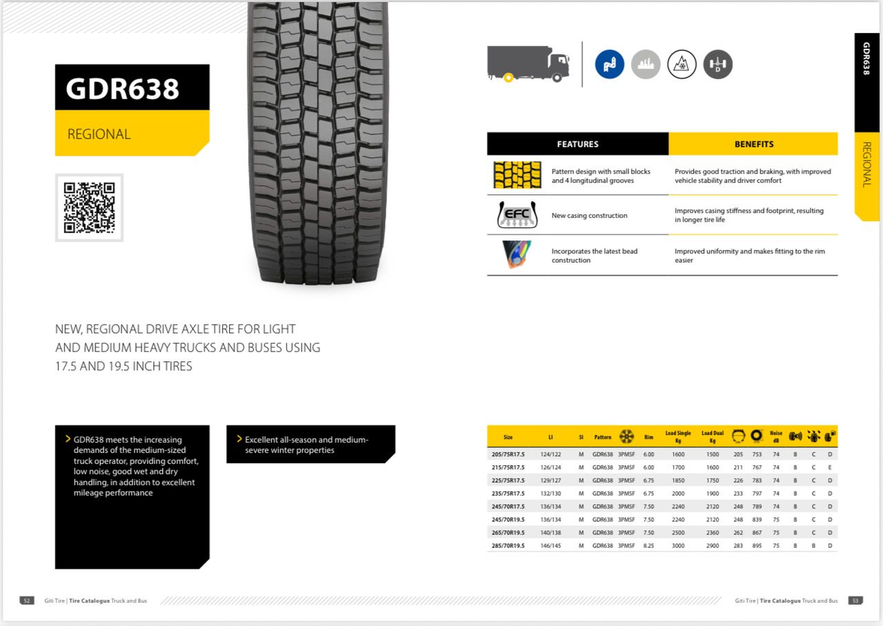 GITI 265 / 70 R 19,5 - Dekk: bilde 1 GITI 265 / 70 R 19,5 - Dekk: bilde 1