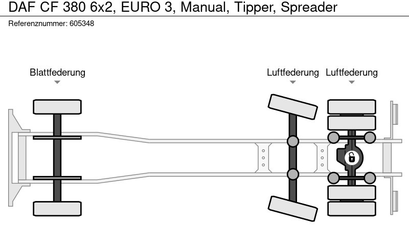 Leie DAF CF 380 6x2, EURO 3, Manual, Tipper, Spreader DAF CF 380 6x2, EURO 3, Manual, Tipper, Spreader: bilde 19
