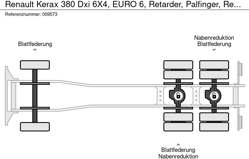 Planbil, Kranbil Renault Kerax 380 Dxi 6X4, EURO 6, Retarder, Palfinger, Remote: bilde 16