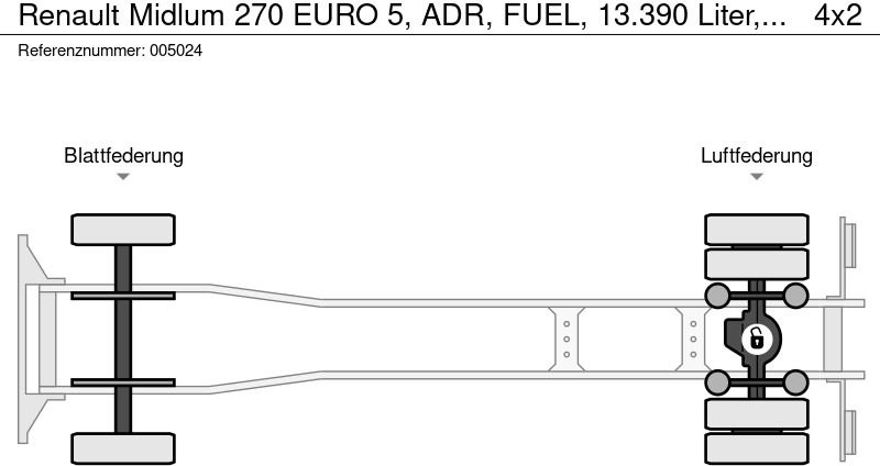 Tankbil Renault Midlum 270 EURO 5, ADR, FUEL, 13.390 Liter, 4 Comp.: bilde 17