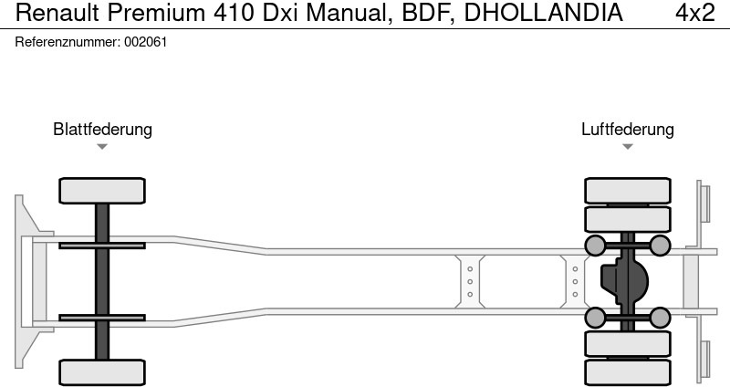 Container-transport/ Vekselflak lastebil Renault Premium 410 Dxi Manual, BDF, DHOLLANDIA: bilde 12