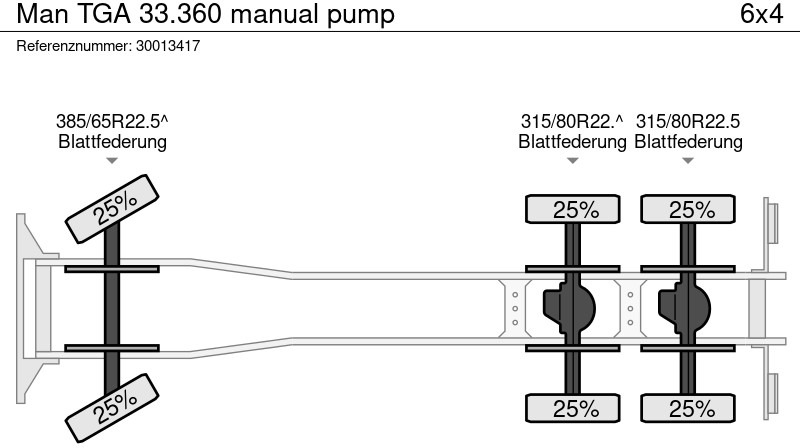 Container-transport/ Vekselflak lastebil MAN TGA 33.360 manual pump: bilde 13