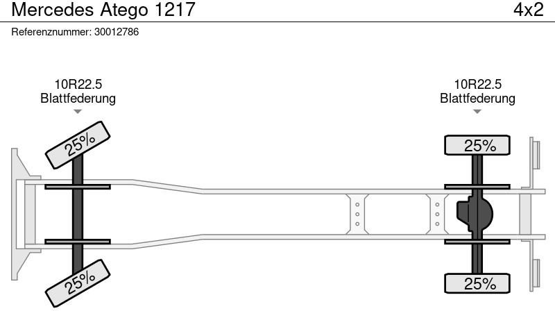 Tippbil Mercedes-Benz Atego 1217: bilde 13 Tippbil Mercedes-Benz Atego 1217: bilde 13