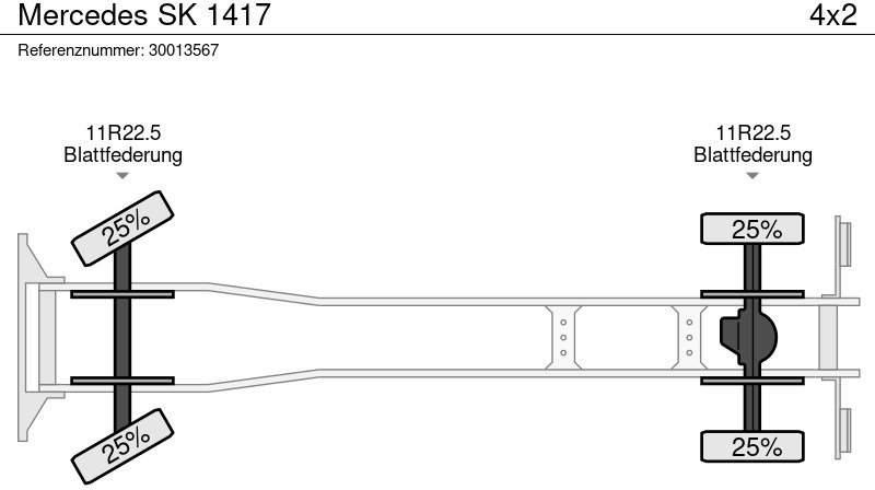 Vakuum lastebil Mercedes-Benz SK 1417: bilde 13 Vakuum lastebil Mercedes-Benz SK 1417: bilde 13